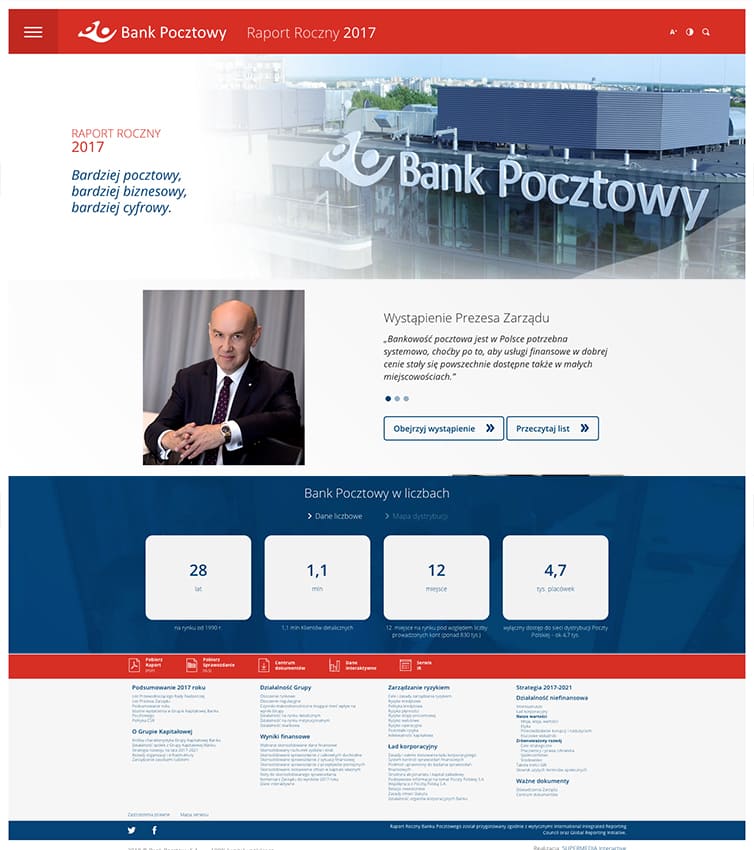 Jahresbericht Polnische Postbank 2017