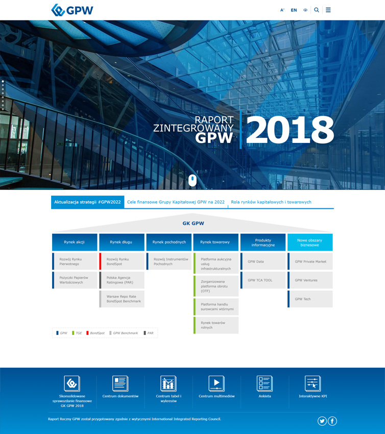 Raport Zintegrowany GPW 2018